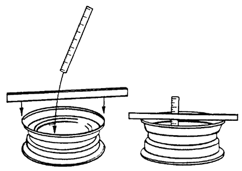 How to measure a wheel